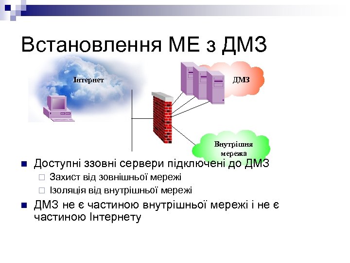 Встановлення МЕ з ДМЗ Інтернет ДМЗ Внутрішня мережа n Доступні ззовні сервери підключені до