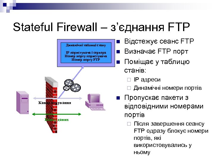 Stateful Firewall – з’єднання FTP Динамічні таблиці стану IP користувача і сервера Номер порту