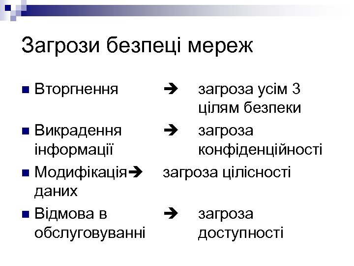 Загрози безпеці мереж n Вторгнення Викрадення інформації n Модифікація даних n Відмова в обслуговуванні