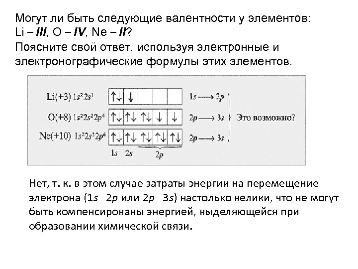 Могут ли быть следующие валентности у элементов: Li – III, O – IV, Ne