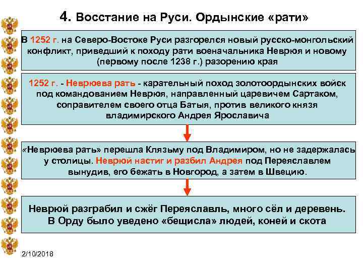 4. Восстание на Руси. Ордынские «рати» В 1252 г. на Северо-Востоке Руси разгорелся новый