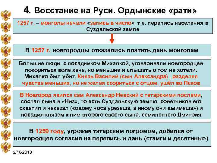 4. Восстание на Руси. Ордынские «рати» 1257 г. – монголы начали «запись в число»