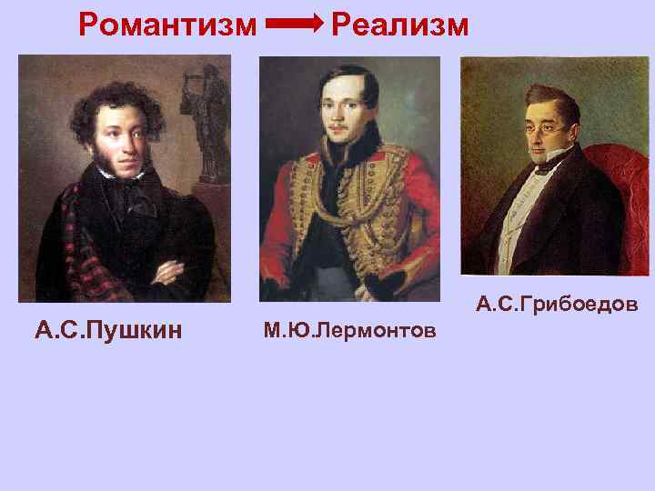 Романтизм А. С. Пушкин Реализм А. С. Грибоедов М. Ю. Лермонтов 