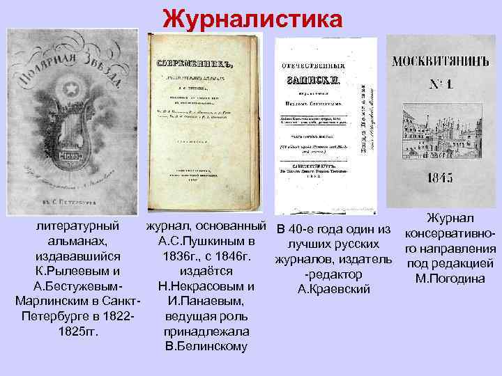 Журналистика Журнал литературный журнал, основанный В 40 -е года один из консервативноальманах, А. С.