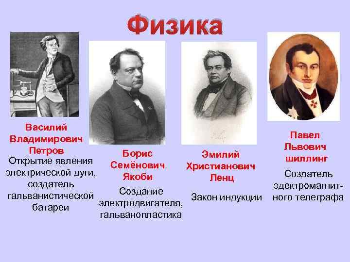 Физика Василий Владимирович Петров Борис Эмилий Открытие явления Семёнович Христианович электрической дуги, Якоби Ленц