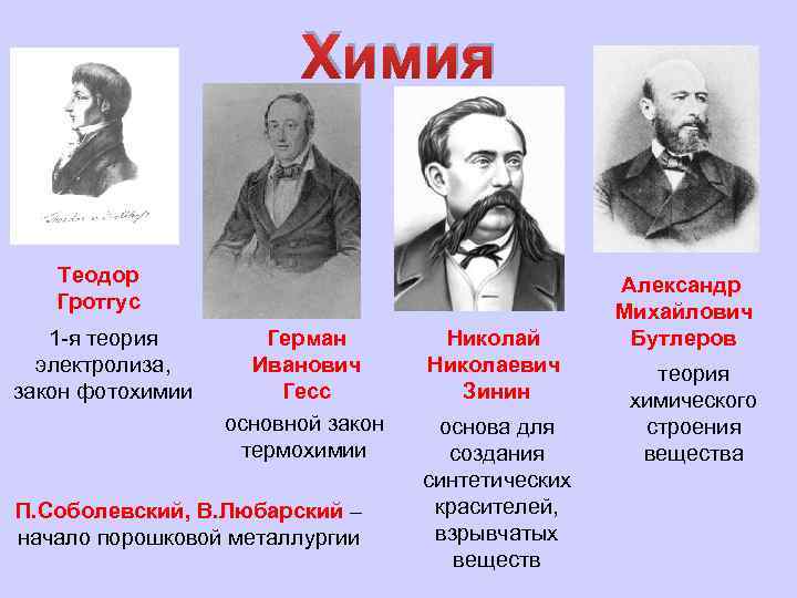 Химия Теодор Гротгус 1 -я теория электролиза, закон фотохимии Герман Иванович Гесс основной закон