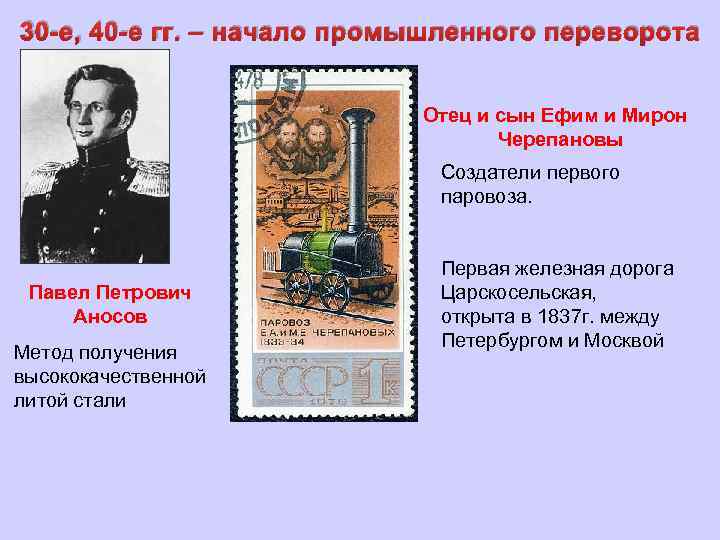 30 -е, 40 -е гг. – начало промышленного переворота Отец и сын Ефим и