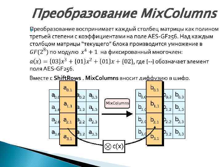 Преобразование Mix. Columns 