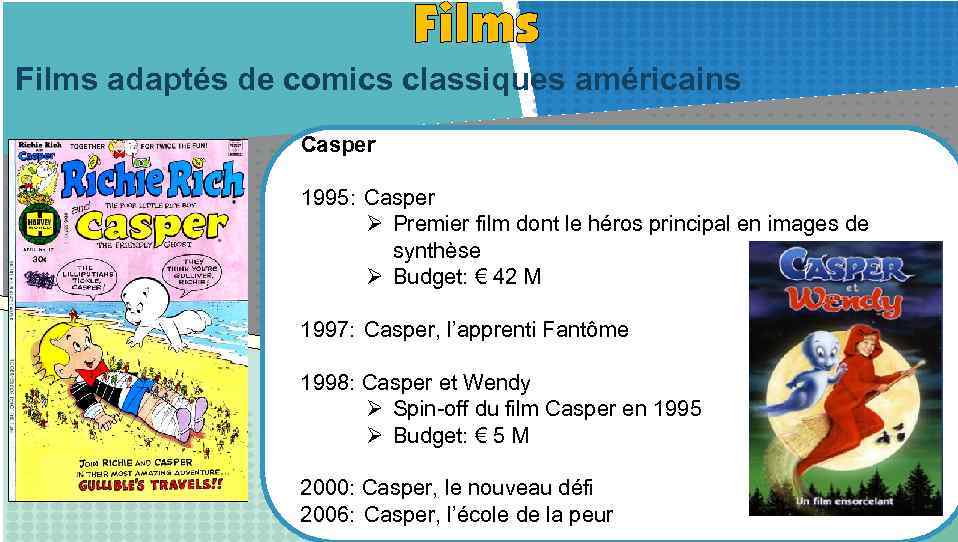 Films adaptés de comics classiques américains Casper 1995: Casper Ø Premier film dont le