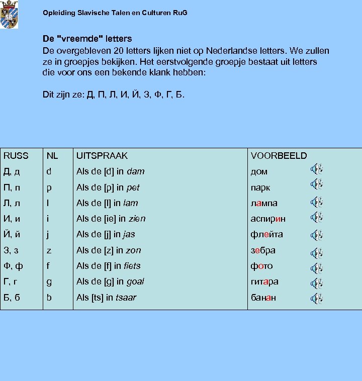 Opleiding Slavische Talen en Culturen Ru. G De "vreemde" letters De overgebleven 20 letters