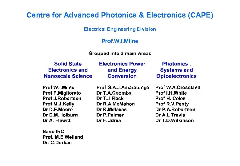 Centre for Advanced Photonics & Electronics (CAPE) Electrical Engineering Division Prof. W. I. Milne