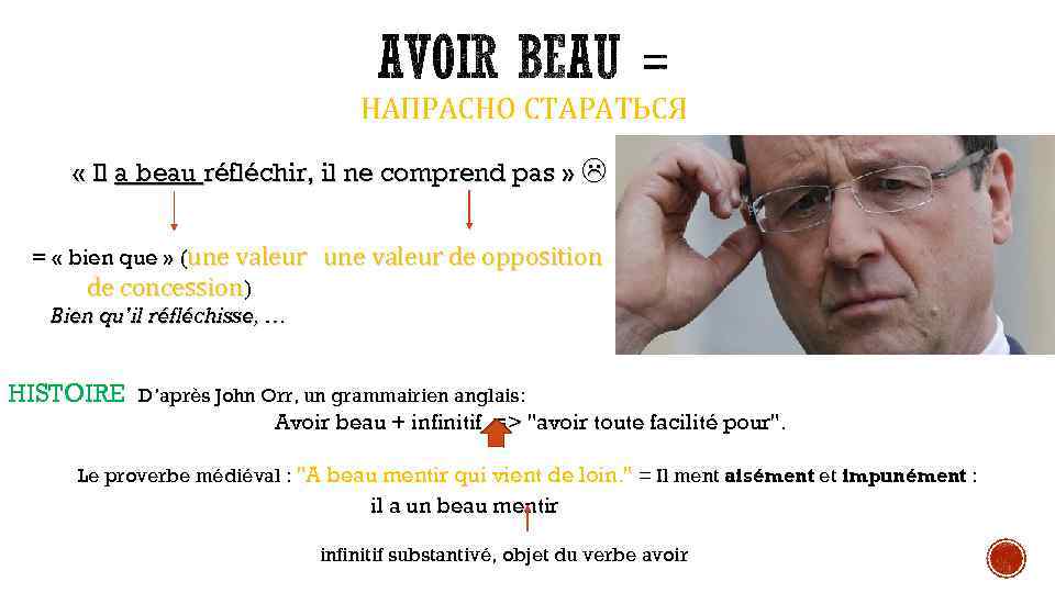 НАПРАСНО СТАРАТЬСЯ « Il a beau réfléchir, il ne comprend pas » = «