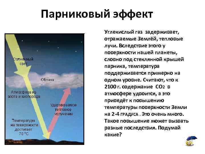 Парниковый эффект Углекислый газ задерживает, отражаемые Землёй, тепловые лучи. Вследствие этого у поверхности нашей