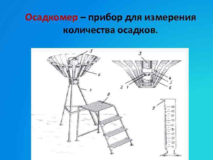 Прибор для измерения атмосферных осадков