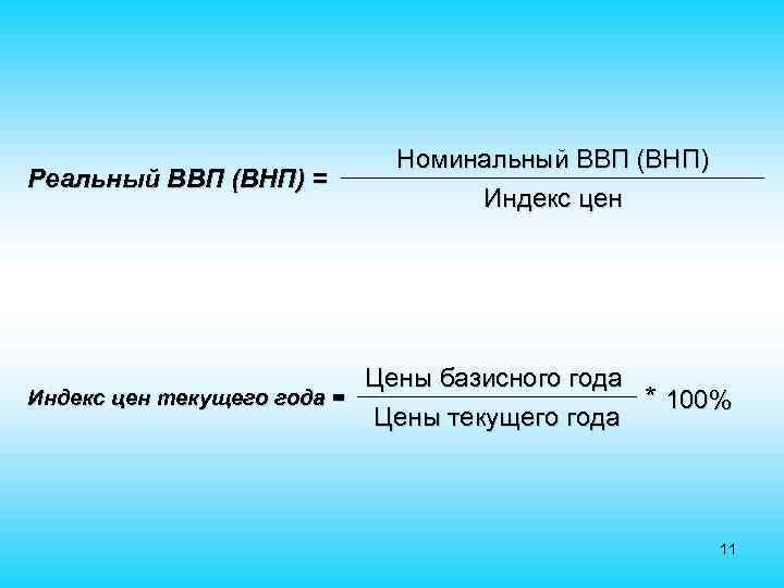 Реальный ВВП (ВНП) = Номинальный ВВП (ВНП) Индекс цен Цены базисного года Индекс цен