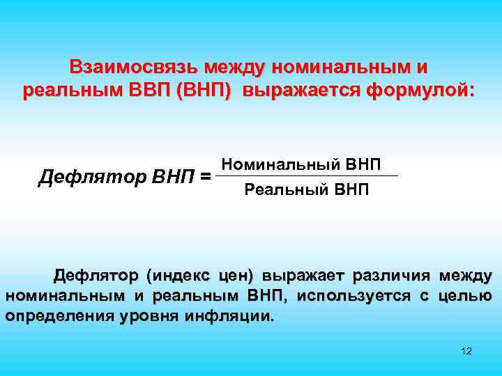 Взаимосвязь между номинальным и реальным ВВП (ВНП) выражается формулой: Номинальный ВНП Дефлятор ВНП =