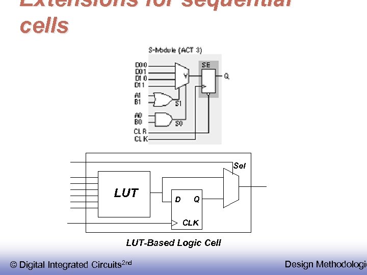 Extensions for sequential cells Sel LUT D Q CLK LUT-Based Logic Cell © Digital