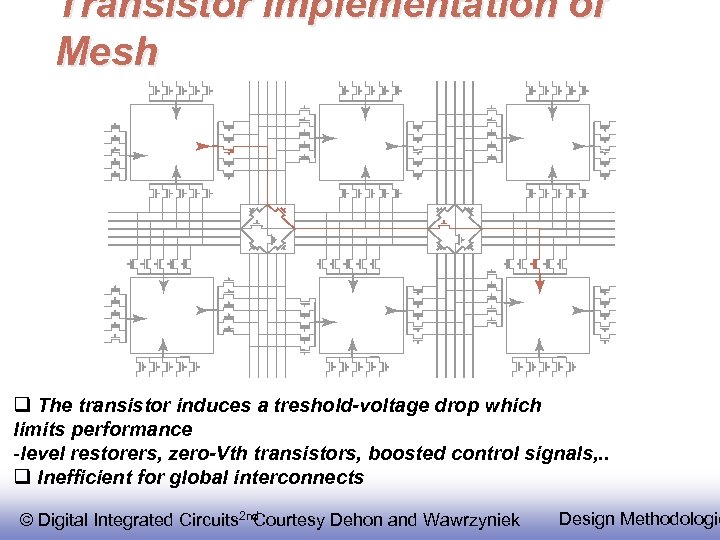 Transistor Implementation of Mesh q The transistor induces a treshold-voltage drop which limits performance