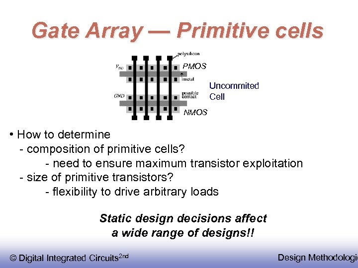 Gate Array — Primitive cells PMOS Uncommited Cell NMOS • How to determine -