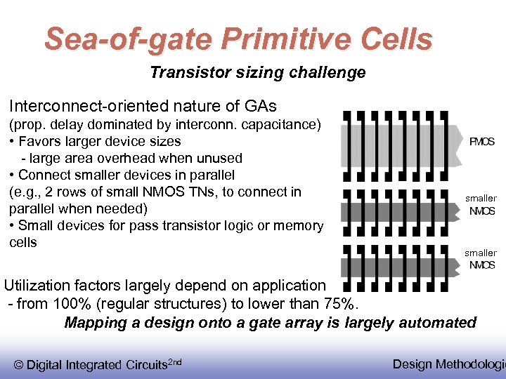 Sea-of-gate Primitive Cells Transistor sizing challenge Interconnect-oriented nature of GAs (prop. delay dominated by