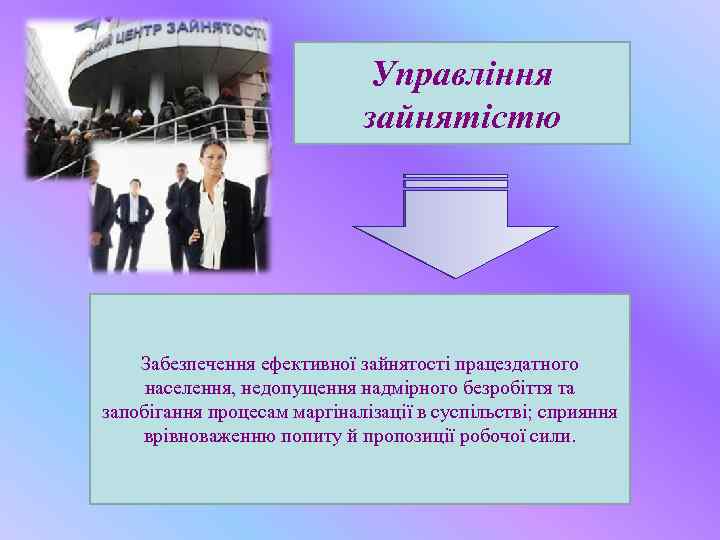 Управління зайнятістю Забезпечення ефективної зайнятості працездатного населення, недопущення надмірного безробіття та запобігання процесам маргіналізації