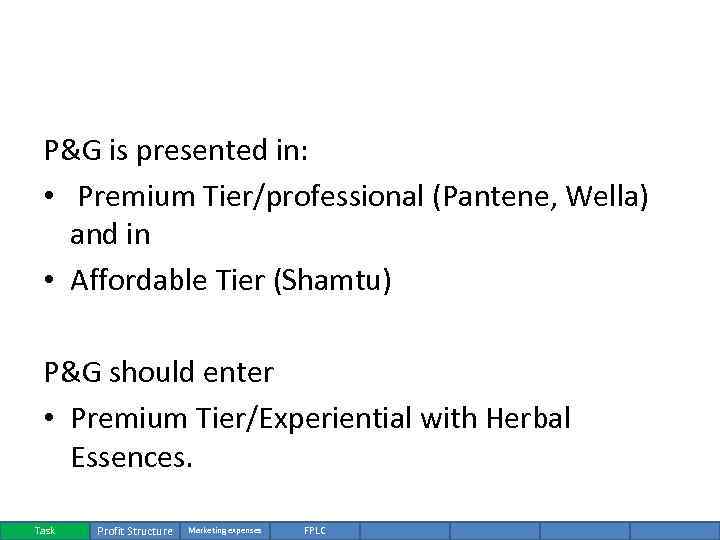 P&G is presented in: • Premium Tier/professional (Pantene, Wella) and in • Affordable Tier