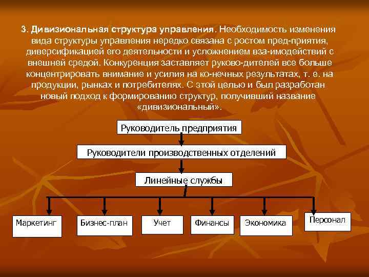 3. Дивизиональная структура управления. Необходимость изменения вида структуры управления нередко связана с ростом пред