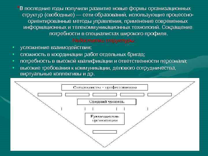 *В последние годы получили развитие новые формы организационных • • структур (свободные) — сети