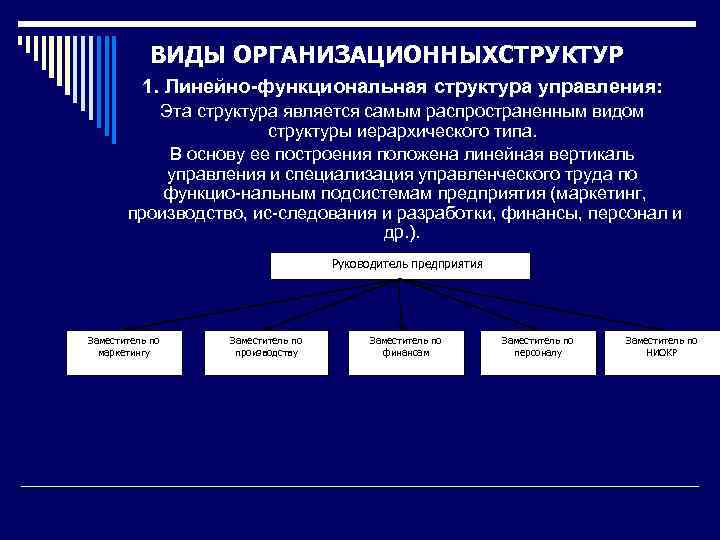 ВИДЫ ОРГАНИЗАЦИОННЫХСТРУКТУР 1. Линейно-функциональная структура управления: Эта структура является самым распространенным видом структуры иерархического