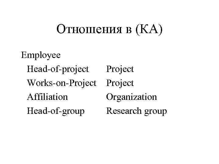 Отношения в (КА) Employee Head-of-project Works-on-Project Affiliation Head-of-group Project Organization Research group 