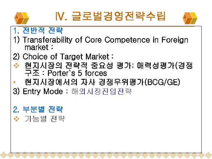 IV. 글로벌경영전략수립 1. 전반적 전략 1) Transferability of Core Competence in Foreign market :