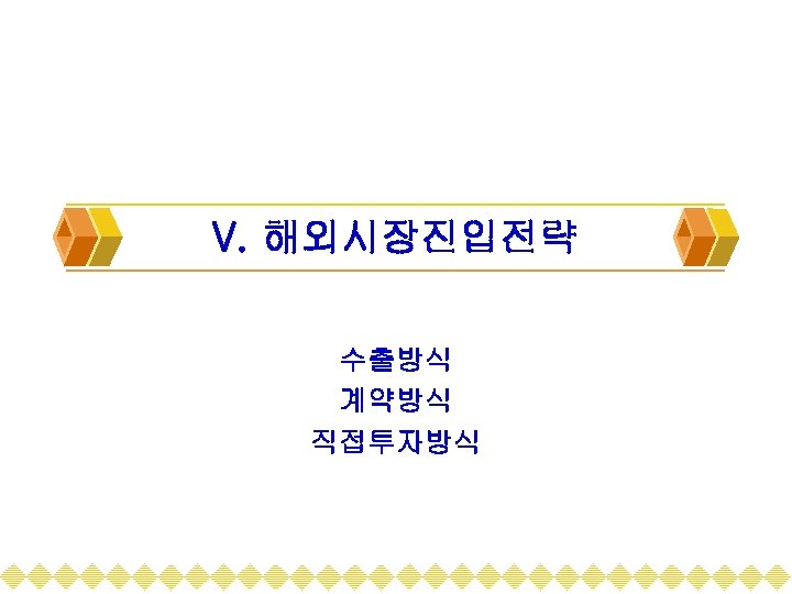 V. 해외시장진입전략 수출방식 계약방식 직접투자방식 