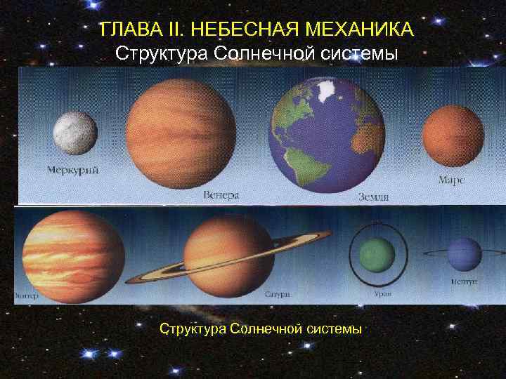 ГЛАВА II. НЕБЕСНАЯ МЕХАНИКА Структура Солнечной системы 