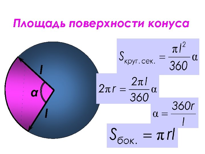 Площадь сектора круга угол