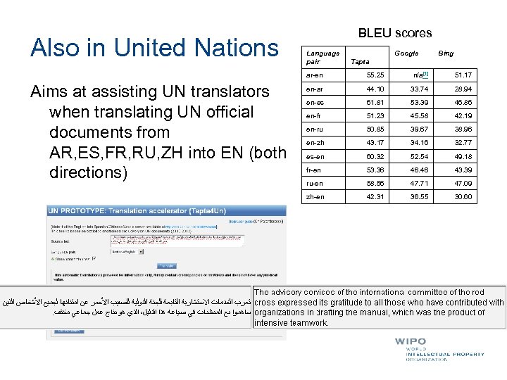 Also in United Nations BLEU scores Language pair Google Bing Tapta ar-en Aims at