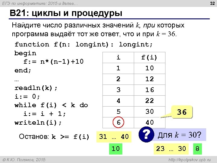 Поляков информатика 9 класс презентации