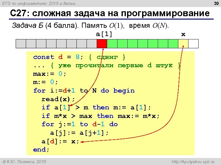 39 ЕГЭ по информатике: 2015 и далее… С 27: сложная задача на программирование Задача
