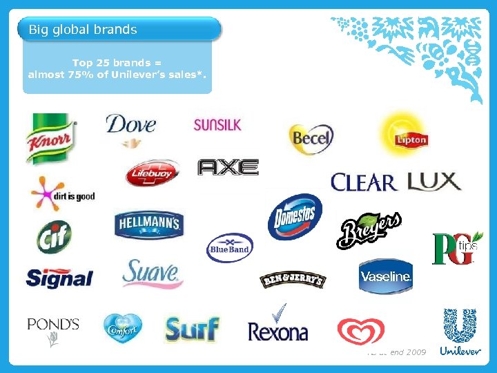 Big global brands Top 25 brands = almost 75% of Unilever’s sales*. * As