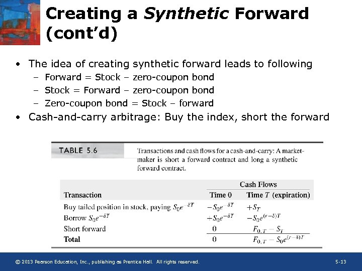 Creating a Synthetic Forward (cont’d) • The idea of creating synthetic forward leads to