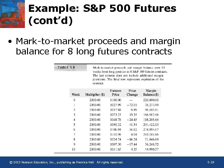 Example: S&P 500 Futures (cont’d) • Mark-to-market proceeds and margin balance for 8 long