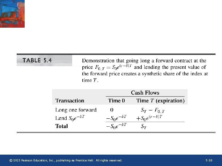 © 2013 Pearson Education, Inc. , publishing as Prentice Hall. All rights reserved. 5