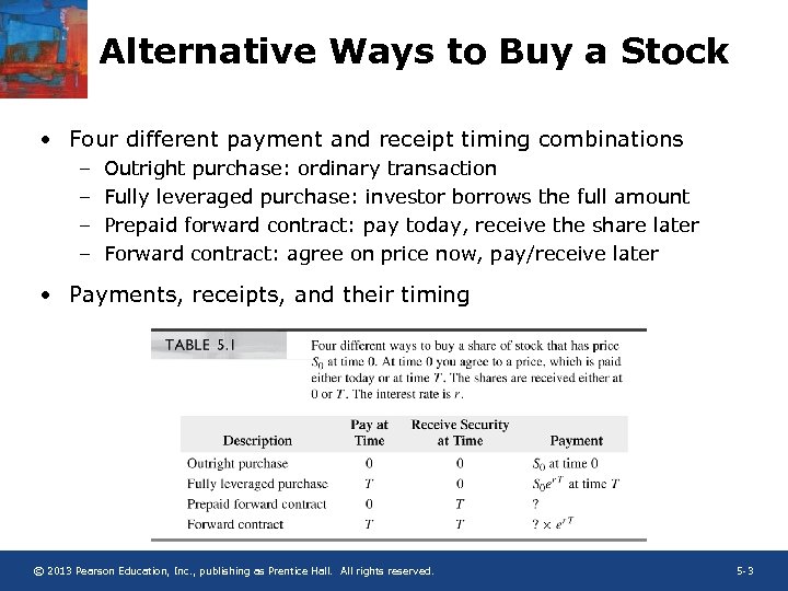 Alternative Ways to Buy a Stock • Four different payment and receipt timing combinations