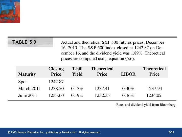 © 2013 Pearson Education, Inc. , publishing as Prentice Hall. All rights reserved. 5