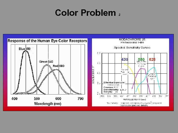 Color Problem 2 430 550 625 