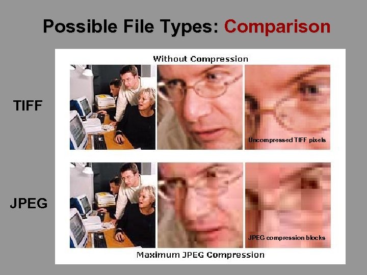 Possible File Types: Comparison TIFF Uncompressed TIFF pixels JPEG compression blocks 