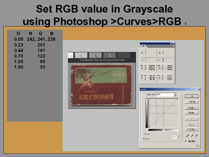 Set RGB value in Grayscale using Photoshop >Curves>RGB D R G B 0. 05