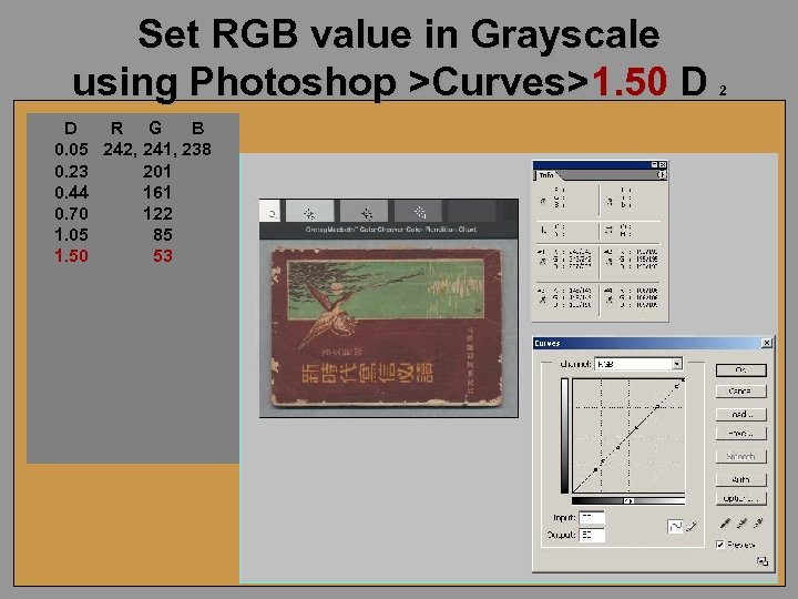 Set RGB value in Grayscale using Photoshop >Curves>1. 50 D D R G B