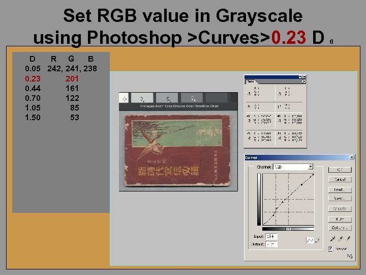 Set RGB value in Grayscale using Photoshop >Curves>0. 23 D D R G B