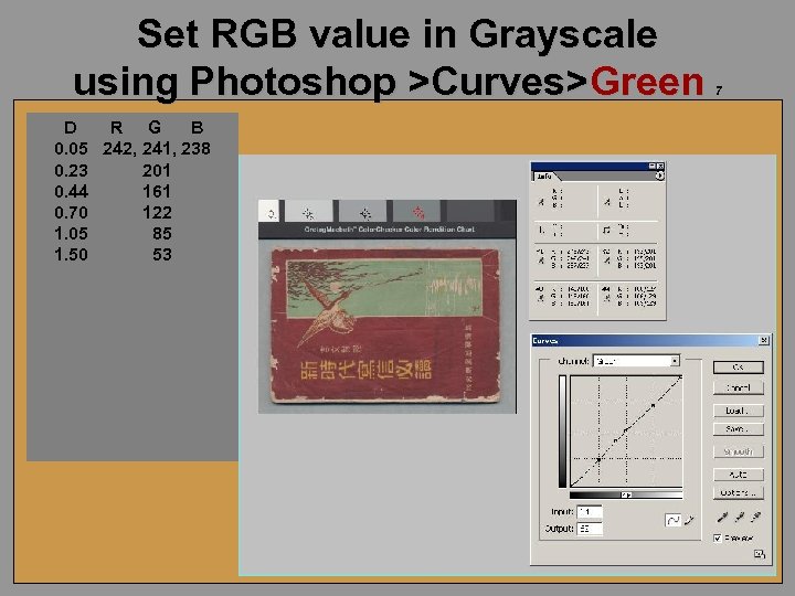 Set RGB value in Grayscale using Photoshop >Curves>Green D R G B 0. 05