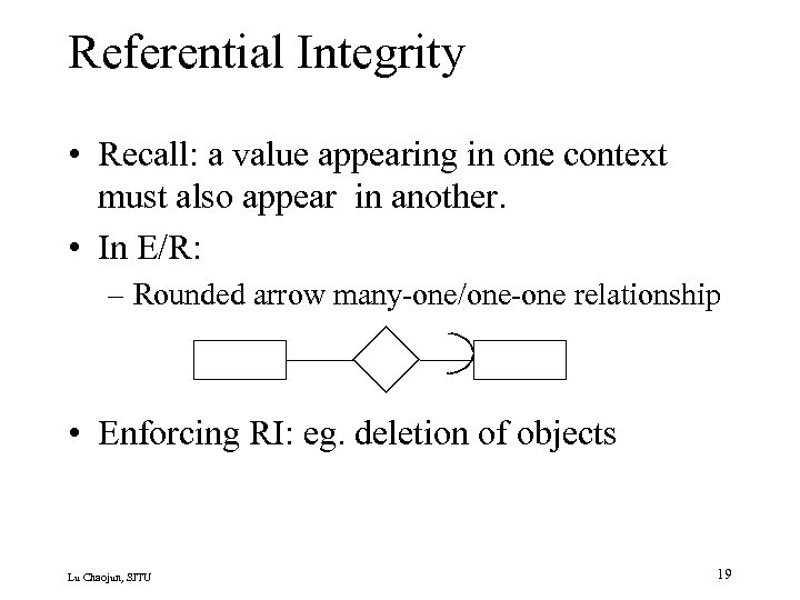 Referential Integrity • Recall: a value appearing in one context must also appear in